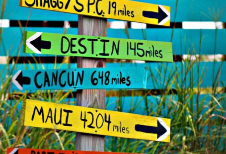 1,000 Places - Brown Wooden Destination Arrow Guide
