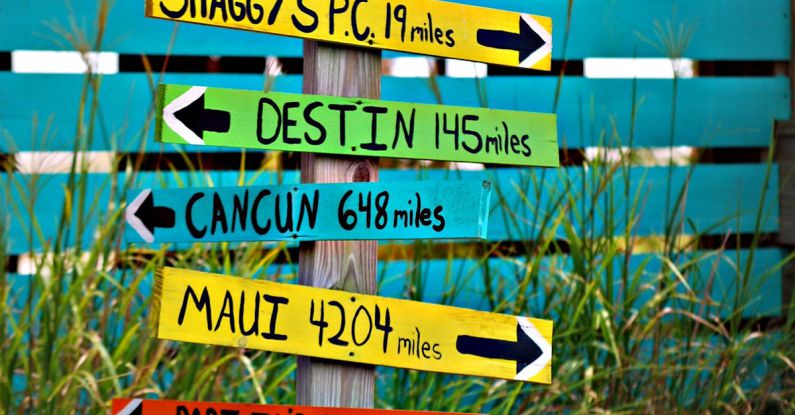 1,000 Places - Brown Wooden Destination Arrow Guide